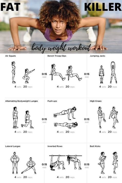 This total body body weight workout is designed to torch fat to help you lose inches and weight. It requires minimal equipment and can be done at home, in the park, at the gym or hotel room. #bodyweight #workout #womenshealth #goodhealth #fitness #exercise (1) Lunch Workout, Body Weight Workout, Park Workout, Killer Body, Lose Inches, Weight Workout, Closed Doors, Stubborn Belly Fat, Band Workout