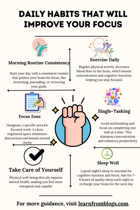 Start your day with a clear to-do list, prioritizing tasks to stay organized. Practice mindfulness or meditation to reduce distractions and sharpen your concentration. #FocusTips #DailyHabits #StayProductive Increase Focus And Concentration, Improve Focus And Concentration, How To Concentrate On Studying, Prioritizing Tasks, Building Habits, Mindfulness Practices, Study Tips For Students, Focus And Concentration, Practice Mindfulness