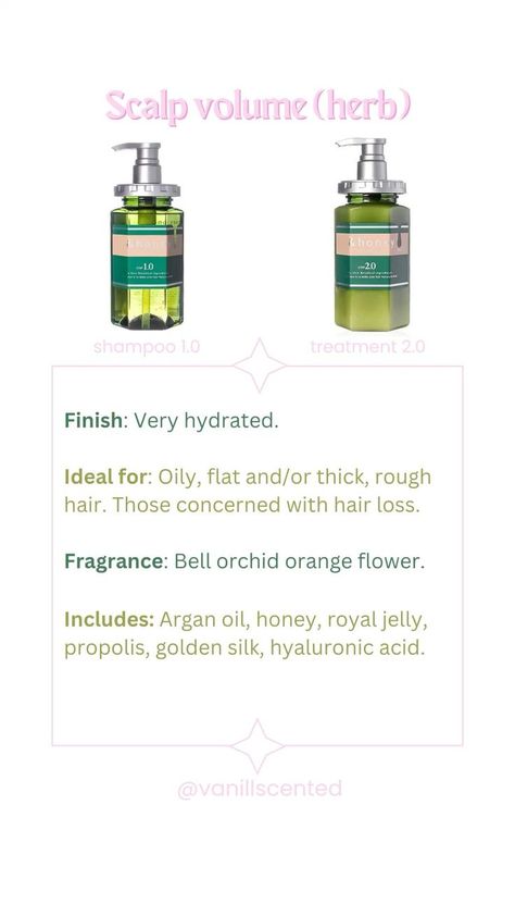 Japanese Hair Care, Beauty Recipes Hair, Honey Shampoo, Fragrance Lab, Long Hair Tips, Hair Care Recipes, Hair Inspiration Long, Shower Skin Care, Oily Scalp