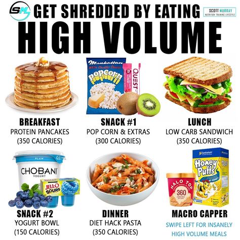 🇮🇪 Scott Murray on Instagram: “WHAT'S YOUR STAPLE HIGH VOLUME MEAL? ➖ New vid is LIVE 👉🏼 Full day of eating HIGH VOLUME featuring a very special someone 😉 .... (link in…” Low Calories High Volume Meals, Low Carb High Volume Food, Low Cal High Volume Breakfast, High Volume Dinner, High Volume Low Calorie Breakfast, Volume Eating Breakfast, High Volume Snacks, High Volume Breakfast, Hyperfixation Meal