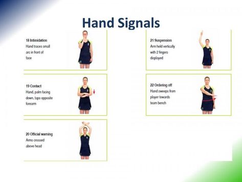 Netball timekeeper role and responsibilities. Netball Stretches, Netball Umpire Hand Signals, Netball Rules, Netball Umpire, Netball Tips, Netball Coaching, Netball Games, Netball Coach, Rules For Kids