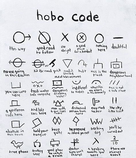 Hobo Code, Hobo Symbols, Alphabet Code, Survival Life Hacks, Poke Tattoo, Stick And Poke, Bug Out Bag, Geocaching, The More You Know