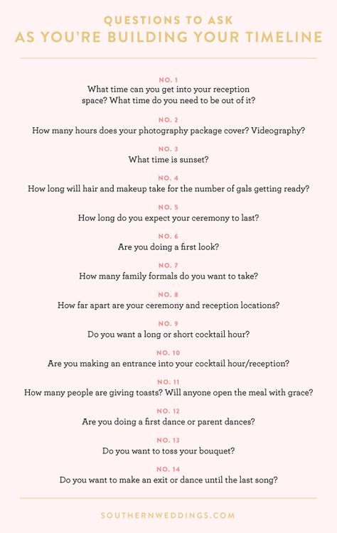 Questions to consider when building your wedding day timeline! via Southern Weddings Reception Timeline, Wedding Reception Timeline, Planning School, Time Line, Wedding Planning Timeline, Planning Checklist, Wedding Day Timeline, Wedding Timeline, Southern Weddings