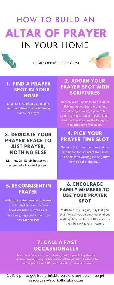 Prayer Altar At Home, Prayer Alter Ideas Home Altar, Small Prayer Closet Ideas Spaces, Small Prayer Room, Christian Prayer Room Design, Prayer Room Ideas Decor Christian, Prayer Closet Ideas Spaces, Prayer Corner Ideas Bedrooms, Build An Altar