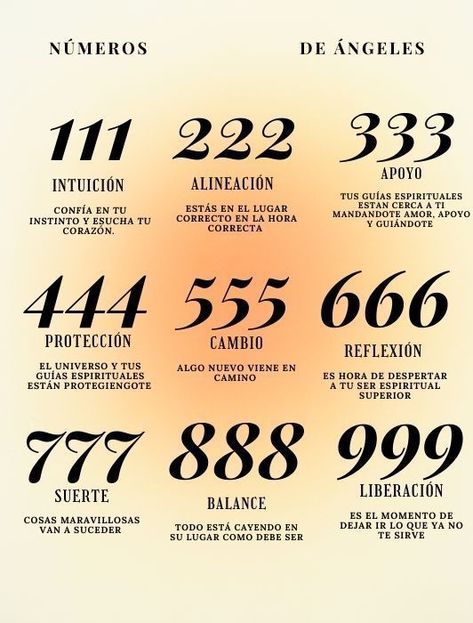 The easiest way to start working with numerology is by analyzing your unique date of birth. Numerology is all about getting to the root number. To do this, you reduce digits until you reach a single-digit number, excluding 11 and 22, which are considered Master Numbers (more on later). This single digit is your individual Life Path Number. Tattoo Numeros, Numeros Tattoo, Angel Number Tattoo Ideas, Bruji Tips, Positive Self Affirmations, Angel Numbers, Spirituality Energy, Cute Tattoos, Law Of Attraction