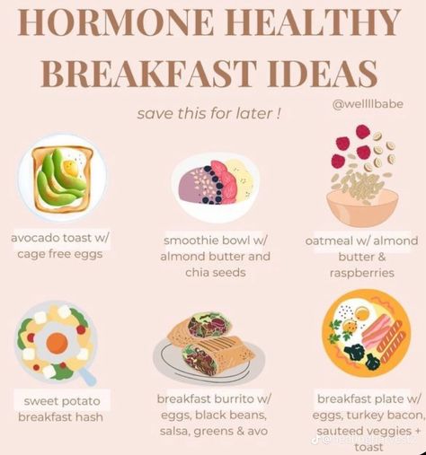 Healthy Balanced Breakfast, Raspberry Breakfast, Sweet Potato Breakfast Hash, Foods To Balance Hormones, Easy Breakfast Ideas, Cage Free Eggs, Healthy Breakfast Ideas, Balanced Breakfast, Hormone Balance