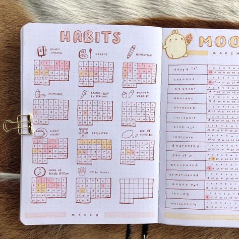 Habit Tracker Ideas, Bullet Journal Work, Journal Tips, Tracker Ideas, Bullet Journel, Habit Tracker Bullet Journal, Creating A Bullet Journal, Bullet Journal Mood Tracker Ideas, Bullet Journal Notes