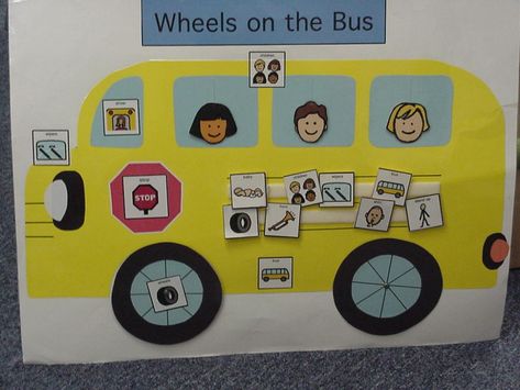 Wheels On The Bus Felt Board, Asd Classroom, Life Skills Curriculum, Augmentative Communication, Preschool Speech Therapy, Preschool Language, Visual Supports, Welcome To School, Slp Ideas