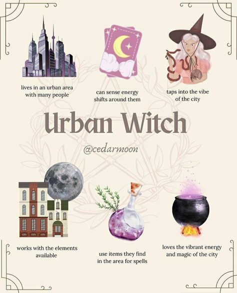 Be Delusional, Urban Witch, Witch Types, Citation Art, Witchy Tips, Witch Rituals, Spiritual Things, Wiccan Magic, Witchcraft Books