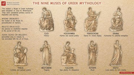 The Nine Muses of Greek Mythology (Illustration) - World History Encyclopedia Greek Mythology Illustration, Mythology Illustration, The Nine Muses, Laurel Branch, The Muses, Nine Muses, Daughter Of Zeus, Theatre Masks, Black Figure