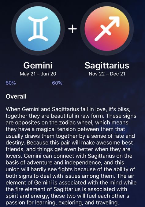 Gemini Woman And Sagittarius Man, Sagittarius Man Gemini Woman, Sagittarius Gemini Compatibility, Emotions Journal, Crossfit Routines, Gemini Zodiac Quotes, Gemini Compatibility, Zodiac Sagittarius Facts, Gemini Star Sign