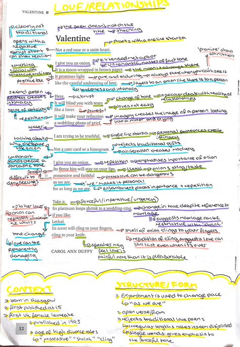 Wjec Poetry Anthology, Wjec Eduqas Gcse Poetry Anthology, Eduqas Poetry Anthology, Valentine Carol Ann Duffy, Annotated Poetry, Poem Annotation, Poetry Annotation, Carol Ann Duffy Poems, Gcse Poetry Anthology