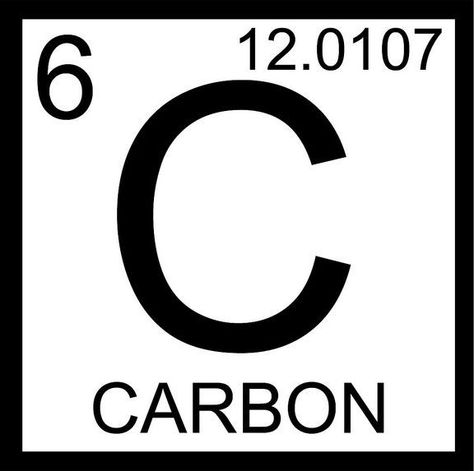 Carbon Periodic Table, Atom Tattoo, Carbon Element, Solid Liquid Gas, Element Chemistry, Chemistry Art, Chemistry Basics, Interactive Multimedia, Atomic Number