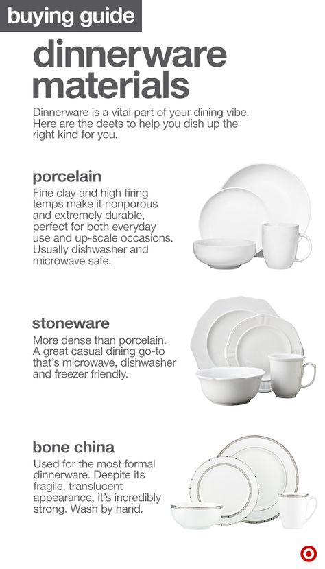 Types Of Plates And Their Uses, Types Of Dinnerware, Kitchen Utensils List, Dinning Etiquette, Kitchen Essentials List, Table Etiquette, Kitchen Guide, Dining Etiquette, Kitchen Decorating Ideas