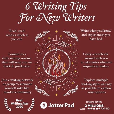 Jotterpad Writing Tips, How To Start Writing, How To Start Writing A Book, How To Start A Book, How To Start A Story, Writing Fantasy Novel, Books For Writers, Writer Instagram, Analysis Essay