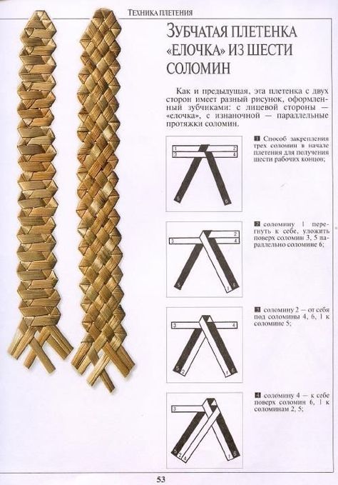 Corn Dolly, Flax Weaving, Straw Art, Hantverk Diy, Projek Menjahit, Basket Weaving Diy, Basket Weaving Patterns, Straw Weaving, Willow Weaving