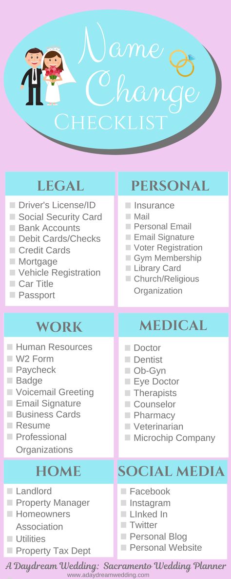 Marriage Checklist, Wedding Name Change, Name Change Checklist, Marriage Name Change, Changing Last Name, Wedding Info, After Marriage, Future Wedding Plans, Wedding Name