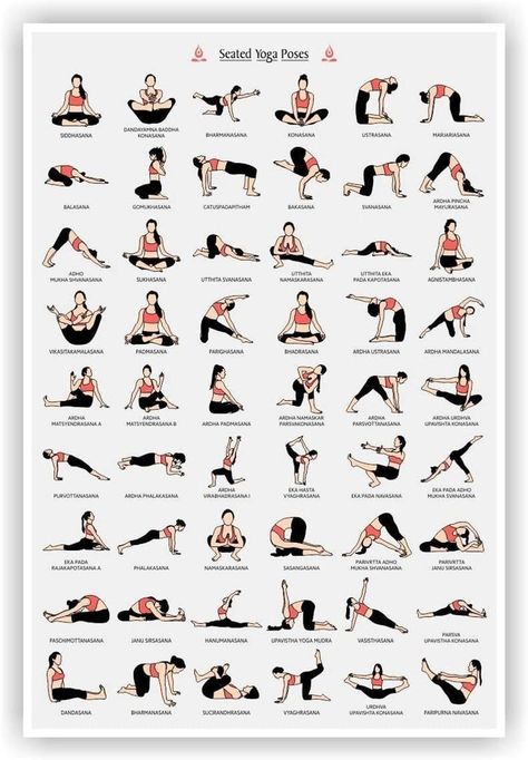 4pixel Yoga Poster Seated Yoga Asanas Posture Poses | Etsy in 2022 | Yoga asanas, Seated yoga poses, Relaxing yoga