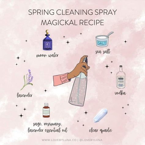 Essential Oil Spray Recipes, Room Spray Recipe, Witchy House, Witchy Room, Witch Board, Magical Room, Spells For Beginners, Cleansing Spray, Essential Oil Diffuser Blends Recipes