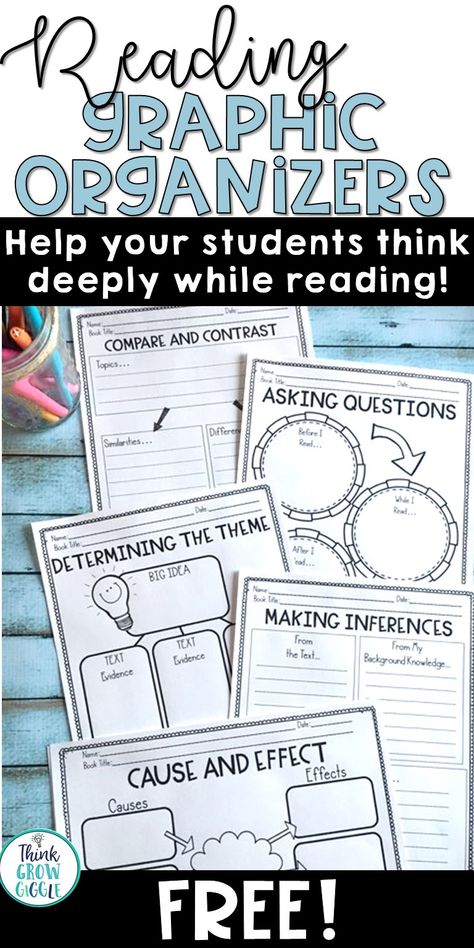 Looking for free reading graphic organizers that will help your students think critically and deeply as they read, while meeting the common core reading standards? Grab this free set of reading graphic organizers that include organizers to address: comparing and contrasting, determining the theme, asking questions, summarizing fiction, finding the main idea, and understanding cause and effect. Click to grab this set for free. Summarizing Fiction, Reading Graphic Organizers, Reading Comprehension Strategies, Third Grade Reading, 5th Grade Reading, 4th Grade Reading, 3rd Grade Reading, 2nd Grade Reading, Reading Response