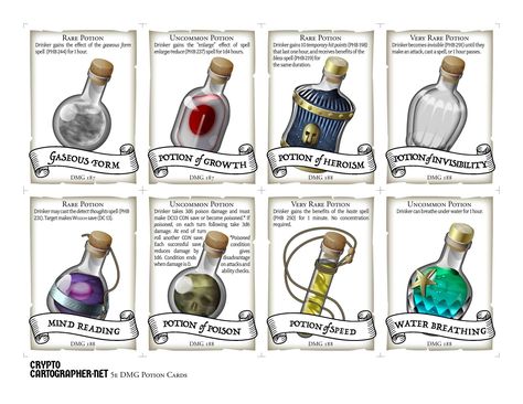 Dnd Scenery, Dnd Potions, Dnd Diy, Dungeons And Dragons Rules, Dnd Stats, Dnd Character Sheet, Dnd Crafts, Fantasy Craft, Mythical Monsters