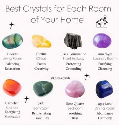 What Each Crystal Does, Best Crystals For Bathroom, Best Crystals For Each Room, New Home Crystals, Crystals Around The House, Crystals For The Bathroom, Crystals And What They Do, Crystals For Each Room, Where To Place Crystals In Bedroom