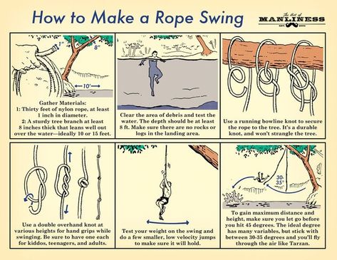 Art Of Manliness, Survival Life Hacks, Survival Techniques, Swing Chair, How To Make Rope, Survival Life, Homestead Survival, Wilderness Survival, Survival Food