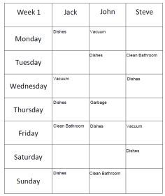 sample-roommate-chores-3-people Roommate Cleaning Chart, Roommate Calendar, Chore Chart College Roommates, Chore List Roommates, Roommate Organization, House Rules For Roommates, Cleaning Schedule For Roommates, House Cleaning Charts, Roommates Weekly Chore Chart