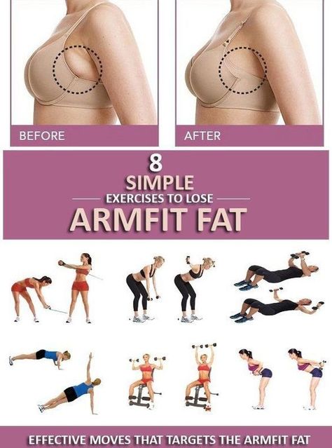 Latihan Dada, Beginner Workouts, Back Fat Workout, Armpit Fat, Breast Workout, Effective Exercises, Trening Fitness, Body Workout Plan, Weight Workout Plan