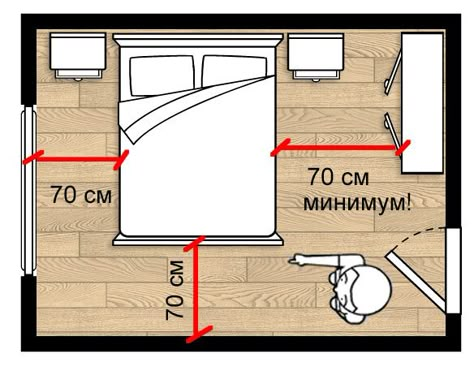 Top 40 Useful Standard Bed Dimensions With Details - Engineering Discoveries Standard Bedroom Dimensions, Bedroom Furniture Layout, Ikea Bookshelves, Bedroom Layout, Bedroom Dimensions, Floor Plan Layout, Furniture Bookshelves, Bed Dimensions, Trendy Bedroom