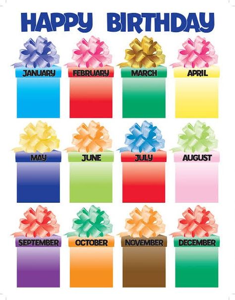 Birthday Chart For Classroom, Birthday Calendar Classroom, Chart For Classroom, Birthday Chart Classroom, Happy Birthday Poster, Birthday Board Classroom, Birthday Chart, Board Classroom, Class Birthdays