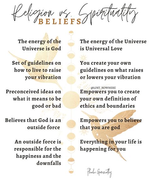 Are religion and spirituality connected? Are they interchangeable? Can you be spiritual and also be religious? I debate that in my blog, follow the link to read more. Sunflower Magic, Religion Vs Spirituality, Be Spiritual, Religion And Spirituality, Meant To Be Yours, Spiritual Love, Life Map, States Of Consciousness, Similarities And Differences