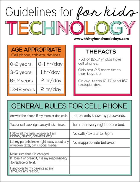 Guidelines for Technology with Kids - have the important discussions and figure what will work best for you and your family. Parenting Charts, Cell Phone Contract, Uppfostra Barn, Kids Cell Phone, Rules For Kids, Kids Technology, Education Positive, Game Mobile, Smart Parenting