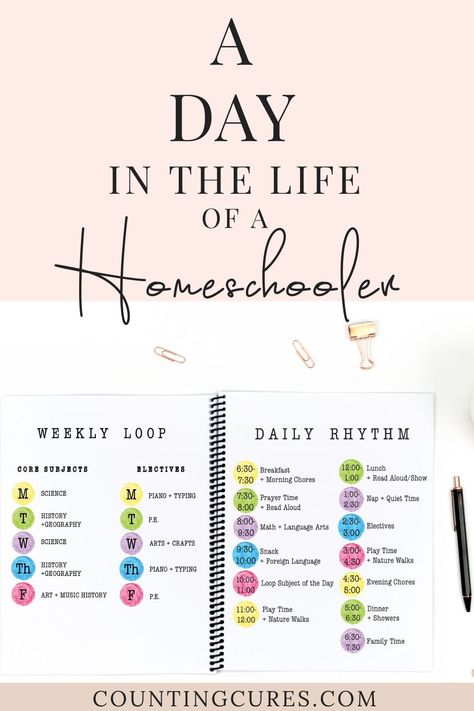 Kindergarten Homeschool Schedule, Homeschool Daily Schedule, Daily Rhythm, Homeschool Preschool Activities, Homeschool Routine, Homeschool Tips, Homeschool Education, Kids Schedule, How To Start Homeschooling