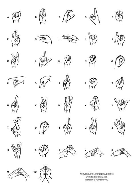 Kenyan Sign Language KSL Alphabet and Numbers Hand Sign Tattoo Symbols, Asl Sign Language Tattoo, Hand Symbol Tattoo, Sign Language Tattoo Ideas, Different Language Tattoos, Hand Sign Tattoo, Asl Tattoo, Hand Alphabet, Sign Language Tattoo