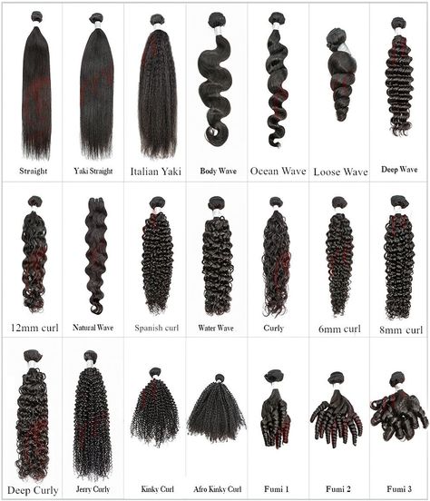 Hair Texture Chart, Color Bundles, Hair Chart, Microlink Hair Extensions, Hair Ext, Brazilian Hair Extensions, Aliexpress Hair, I Tip Hair Extensions, Black Hair Extensions