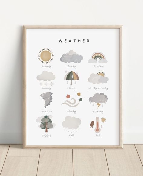 Watercolour Pictures, Weather Poster, Count To 100, Montessori Nursery, First Birthday Posters, Weather Print, Weather Theme, Matching Prints, Homeschool Decor