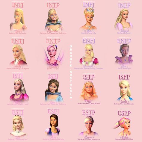 MBTI personally types! What personality type are you? 💗✨ (matched with the barbie characters i personally think best fit each personality … | Instagram Barbie Movies List, Barbie Characters, Movies Photo, Barbie Drawing, Princess And The Pauper, Barbie Cartoon, Barbie Images, 16 Personalities, Princesa Disney