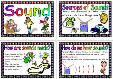 Free Printable Science Posters Sound Free Science Posters, Free Science Printables, Sound Science, Science Printables, Fourth Grade Science, Science Anchor Charts, Kids Technology, Second Grade Science, 1st Grade Science