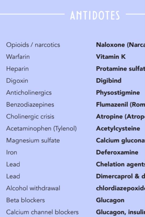 Antiviral Pharmacology, Antidotes For Medications, Analgesics Pharmacology, Antidepressants Pharmacology, Pharmacology Suffixes, Nclex Pharmacology, Happy Studying, Nurse Notes, Nurse Study