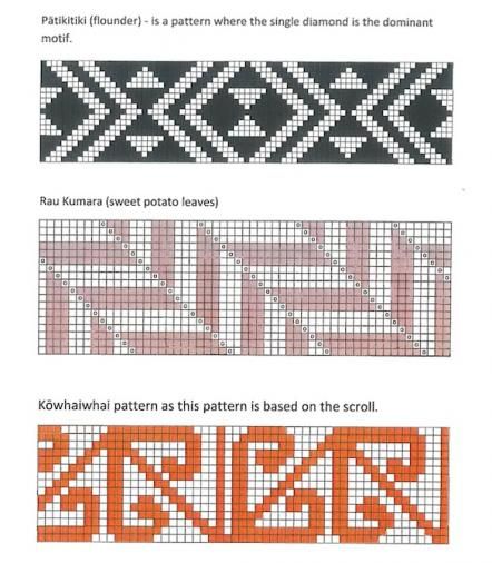 Crochet Maori Patterns, Taniko Patterns Design, Maori Weaving Patterns, Maori Patterns Design, Maori Patterns Meaning, Taniko Patterns Maori, Maori Designs Pattern, Māori Patterns, Tukutuku Patterns