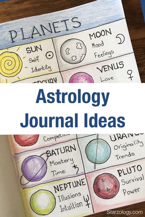 Astrology Study Notes, Astrology Journal Prompts, Astrology Junk Journal, Astrology Notebook Ideas, Diy Tarot Journal Ideas, Zodiac Journal Ideas, Astrology Journal Page, Astrology Journaling, Astrology Bullet Journal