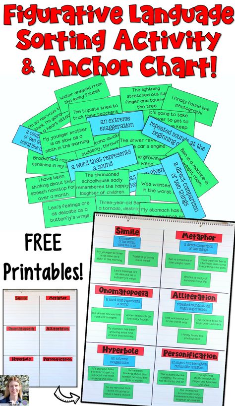 Figurative Language Anchor Chart Activity {freebie} | Crafting Connections Figurative Language Anchor Chart, Figurative Language Lessons, Idioms Activities, Figurative Language Activity, Teaching Figurative Language, Test Prep Activities, Language Art Activities, Authors Purpose, 4th Grade Reading