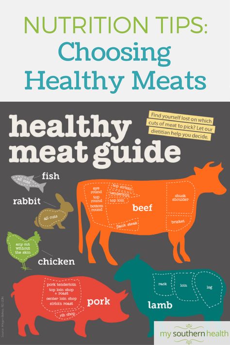 How to Choose the Healthiest Meats. A Guide for meat lovers. Ground Beef And Cabbage, Pork Skewers, Beef Round, Ground Beef Pasta, Seared Chicken Breast, Cheesy Chicken Broccoli, Lamb Ribs, Broiled Chicken, Healthy Meats