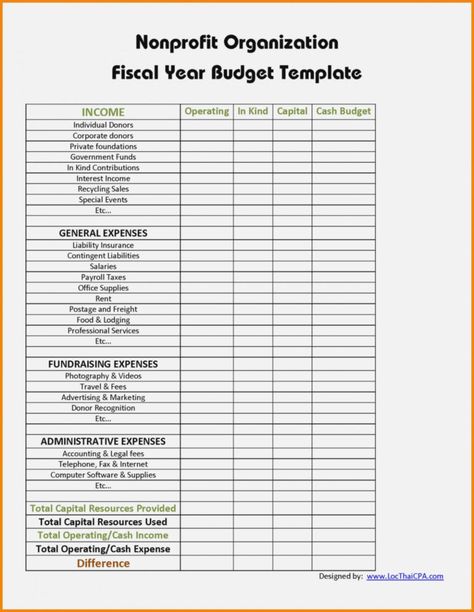 Start A Non Profit, Nonprofit Startup, Nonprofit Management, Grant Proposal, Cash Budget, Grant Writing, Nonprofit Fundraising, Budget Spreadsheet, Budgeting Worksheets