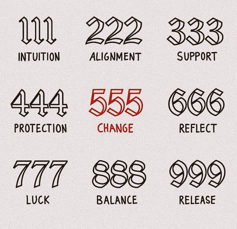 Luck Number Tattoo, 888 Tattoo Stencil, Luck Tattoo Ideas Symbols, 888 Tattoo Men, 888 Tattoo Design, 888 Font, 888 Tattoo Font, 888 Tattoo Ideas, 333 Tattoo Fonts