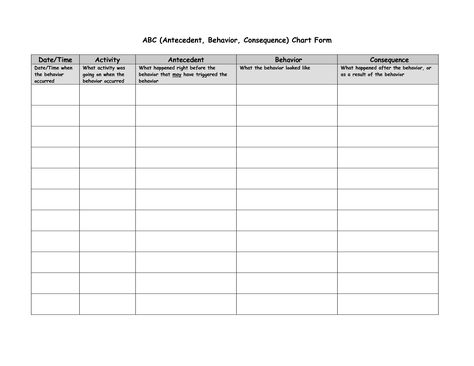 ABc Antecedent Log Printable - : Yahoo Image Search Results Behavior Modification Chart, Kindergarten Readiness Assessment, School Behavior Chart, Consequence Chart, Behavior Consequences, Free Printable Behavior Chart, Behavior Log, Behavior Tracking, Abc Chart