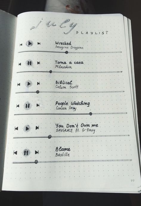 Notebook Ideas Playlist, Playlist Bujo Ideas, Journaling Ideas Playlist, Journal Ideas Music Playlist, Diary Playlist Ideas, Bulleted Journal Ideas, Journaling Music Playlist, Bujo Music Playlist, Diary Ideas Music