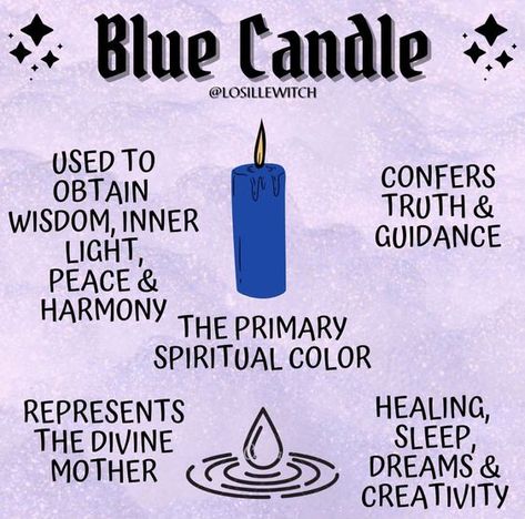 Blue Candle Magic, Blue Candle Meaning, Candle Magik, Candle Meaning, Candle Color Meanings, Gothic Love, Candle Magic Spells, Witchcraft Candles, Blue Candle