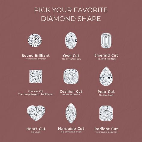 Pick your favourite diamond shape😍 . . . . . . . . #tvish #tvishlabgrown #tvishlabgrownjewellery #ecofriendly #labgrowndiamonds #diamondsareforever #jewelleryshapes #diamondrings #diamondearrings #diamondbracelet #labgrowndiamondjewellery #affordableelegance #jewellerywithintegrity #luxuryjewels Different Diamond Shapes, Celestial Wedding Theme, Jewelry Website Design, Jewel Drawing, Cute Engagement Rings, Celestial Wedding, Jewelry Website, Crown Jewels, Makeup Eyeliner